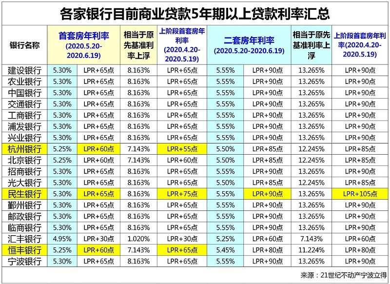 天津市和平区全款车贷款攻略.车贷全款与分期的对比.如何选择最合适的车贷方式